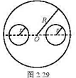 如图所示，在品质为M，半径为R的匀质圆盘上挖出半径为r的两个圆孔，圆孔中心在圆盘半径的中点.求剩余部