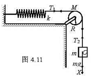 装置如图所示，轻弹簧一 端固定，另- -端与物体m间用细绳相连，细绳跨于桌边定滑轮M上，m悬于细绳下