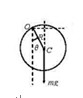 一匀质细圆环质量为m，半径为R，绕通过环上一点而与环平面垂直的水平光滑轴在铅垂面内作小幅度摆动，求摆