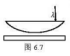 设牛顿环实验中平凸透镜和平板玻璃间有一小间隙e0，充以折射率n为1.33的某种透明液体，设平凸透镜曲
