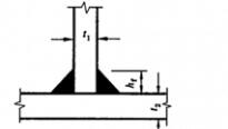 对如图所示的角焊缝，最大焊脚尺h,应______