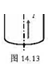 半径为R的无限长直圆柱导体，通以电流I,电流在截面上分布不均匀，电流密度δ= kr,求导体内磁感应强