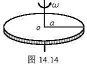 有一电介质圆盘，其表面均匀带有电量Q，半径为a,可绕盘心且与盘面垂直的轴转动，设角速度为o.求圆盘中