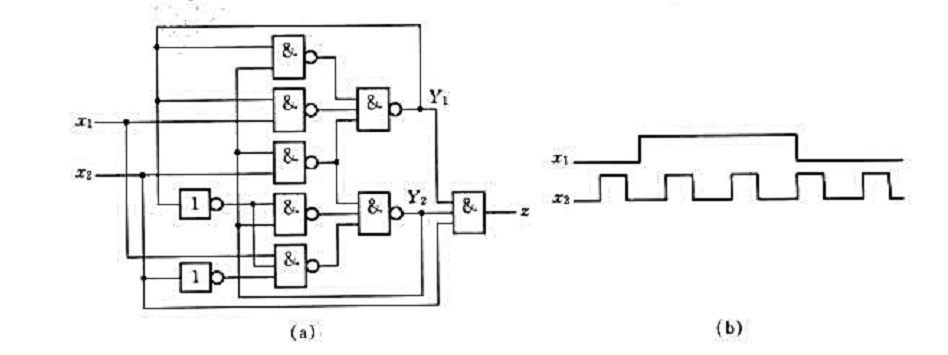 分析下图所示电路。（1)写出状态流程表，画出状态转换图。（2)假定系统初始状态为Y1Y2=00，分析