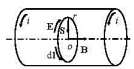 在真空中，一平面电磁波的电场为求: （1)电磁波的波长和频率; （2)传播方向;（3)磁场的大小和方