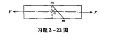 一宽度b=50mm厚度δ=10mm的金属杆由两段杆沿m-m面胶合而成（如图)，胶合面的角度α可在0°
