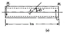 D=120mm，d=80mm的空心四轴，两端承受一对扭转力偶矩Me，如习题7-19图（a)所示。在轴