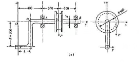 手摇绞车如习题8-14图（a)所示。已知轴的直径d=25mm，材料为Q235钢，其许用应力[σ]=8