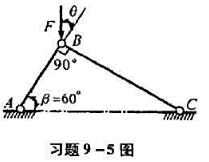 习题9-5图示饺接杆系ABC由两根具有相同截面和同样材料的细长杆所组成。力F与AB杆轴线间的夹角为。