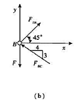 习题9-10图（a)所示结构由钢曲杆AB和强度等级为TC13的木杆BC组成。已知结构所有的连接均为铰