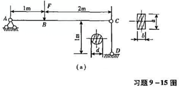 习题9-15图（a)所示结构中杆AC与CD均由Q235钢制成，C，D两处均为球铰。已知d=20mm，