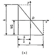 直角三角形微面斜边中点D处的一对正交坐标轴x，y如思考题I-5图（a)所示，试问:（1)x，y是否为