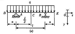 习题4-28图（a)所示的外伸梁由25a号工字锅制成，其跨长l=6m，且在全梁上受集度为q的均布荷载