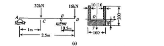 一铸铁梁如习题4-30图（a)所示。已知材料的拉伸强度极限σb=150MPa，压缩强度极限σbe=6