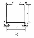 习题5-16图（a)所示结构中，在裁面A，D处承受一对等值、反向的力F，已知各段杆的EI均相等。试按