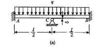 弯曲刚度为EI的两端固定梁，在梁跨中点下有一支座，但与梁底边相距δ，如思考题6-8图（a)所示。当梁