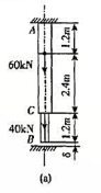 习题6-9图（a)所示阶梯状杆，其上端固定，下端与支座距离δ=1mm，已知上、下两段杆的横截面面积分