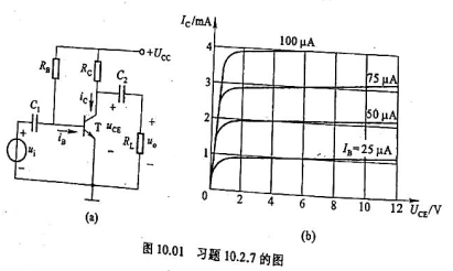 晶体管放大电路如图10.01（a)所示,已知Ucc=12V,Rc=3kΩ,RE=240kΩ,晶体管的