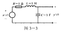 由图3-3所示的RLC电路实现的因果LTI系统， x（t) 为输入电压， 跨于电容器上的电压取为该系