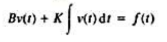 考虑图3-23的系统，速度v（t)和输入力f（t)的关系由下列微分方程给出：（a)假定输出是作用在弹