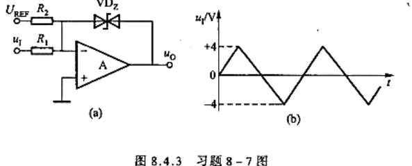 在图8.4.3（a)所示的单限比较器电路中，假设集成运放为理想运放，参考电压UBEF=-3V，稳压管