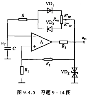 在图9.4.5所示的矩形波发生电路中，假设集成运放和二极管均为理想的，已知电阻R=10kΩ，R1=1
