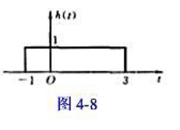 （a)利用卷积性质和逆变换，用计算X（jω)和H（jω)求下列各对信号x（t)和h（t)的卷积：（1