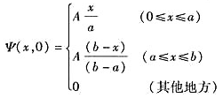 在l=0时刻一粒子由下面的波函数描述式中,A,a和b是常实数.（a)归一化中（即求出以a和b表示的A