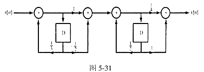 （a)考虑一个离散时间系统，其单位脉冲听应为求一个关联该系统输入和输出的线性常系数差分方程。（(a)