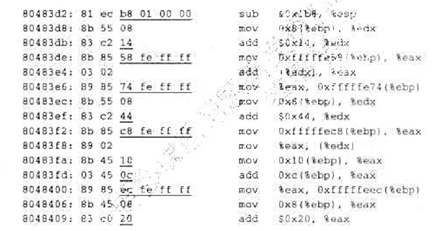 以下是一个由反汇编器生成的一段针对某个小端方式处理器的机器级代码表示文不，其中，最左边是指令所在的存