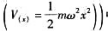 假设有两个无相互作用的粒子,质量均为m,处于一维谐振子势（式2.43中.如果一个粒子处于基态,另假设