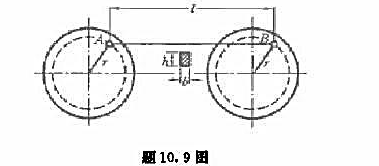 题10.9图所示机车车轮以n=300r/min的转速旋转。平行杆AB的横截面为矩形，h=5.6cm，