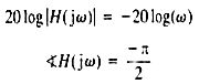 一个积分器的频率响应为其中在ω=0处的冲激是由于一个常数输入从t=-∞积分所产生的无限输出的结一个积