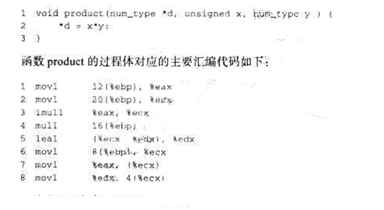 假设函数product的C语言代码如下，其中num_type是用typedef声明的数据类型。请给出