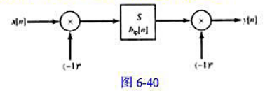 按图6-40实现一个离散时间系统，图中系统S是一个单位脉冲响应为hlp[n]的线性时不变系统.（a)