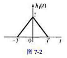 信号x（t)用采样周期T经过一个零阶保持的处理产生一个信号x0（t)，设x1 （t)是在x（t)的样