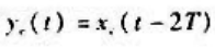 参照如图7-7所示的滤波方法，假定所用的采样周期为T，输入xc（t)为带限，而有Xc（jω)=0，丨