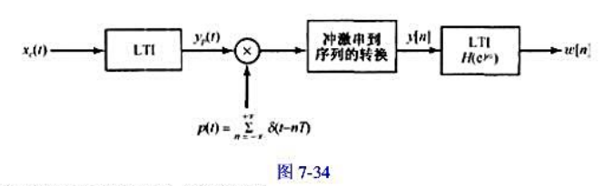 如图7-34所示系统由一个连续时间线性时不变系统接一个采样器，转换为一个序列，再后接一个离散时间线性
