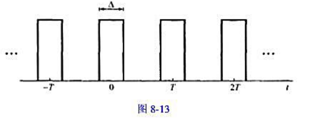 考虑有10个信号xi （t) ， i=1， 2， 3， ...， 10。假定每个xi （t) 的傅里