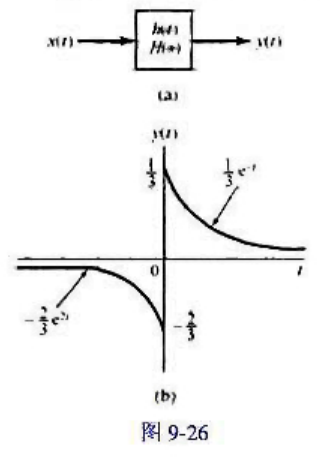 对于图9-26所示的线性时不变系统，已知下列情况：（a)求H（s)及其收敛域。（b)求h（t)。（c