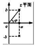 某因果的线性非时变离散时间系统，其系统函数的零极点图如图10-1所示，则该系统零输入响应的一般形式r