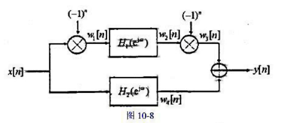 两个离散的线性非时变因果系统的频率响应分别为 ，由它们构成的一离散系统如图10-8所示，其中x[两个