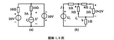 图示各电路，求：图（a)中电流源Ia产生的功率Pa;图（b)中电压源Ua产生的功率Pa。图示各电路，