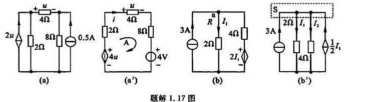 图示含有受控源的电路，求：图（a)电路中的电压u;图（b)电路中2Ω电阻上消耗的功率PR。图示含有受