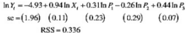 纳济央（M. Nerlove)曾估计如下的电力产生的成本函数：其中Y=总生产成本;X=千瓦小时产出;