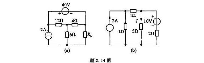 题2.14图所示电路，求图（a)电路中RL=1Ω上消耗的功率PL及图（b)电路中电流I。题2.14图
