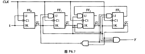 分析图P6.7的时序逻辑电路，写出电路的驱动方程、状态方程和输出方程，画出电路的状态转换图，说明电路