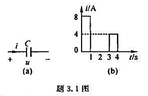 题3.1图（a)为C=4 F的电容器，其电流i的波形如题3.1图（b)所示。（1) 若u（0)=0，