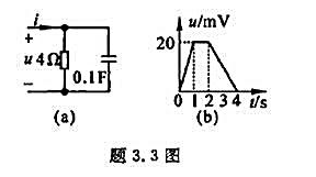 题3.3图（a)所示电路，电压u的波形如题3.3图（b)所示，求电流i。题3.3图(a)所示电路，电