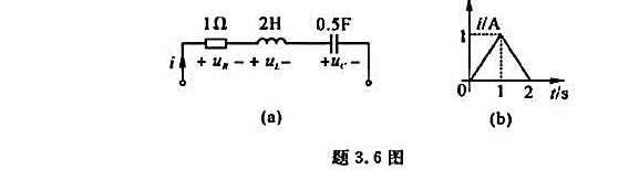 题3.6 图（a)所示电路，已知uc（0_)=0，i（t)的波形如题3.6图（b)所示。（1) 求各